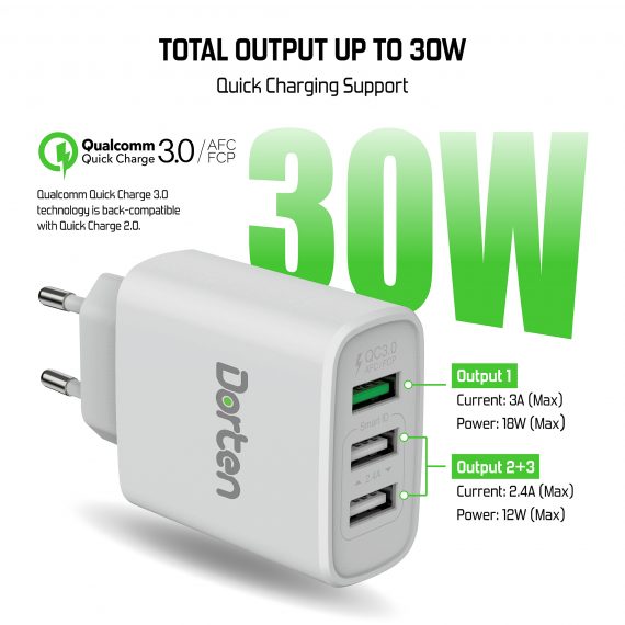 2-Port USB 36W Wall Quick Charger PD3.0+QC3.0_2