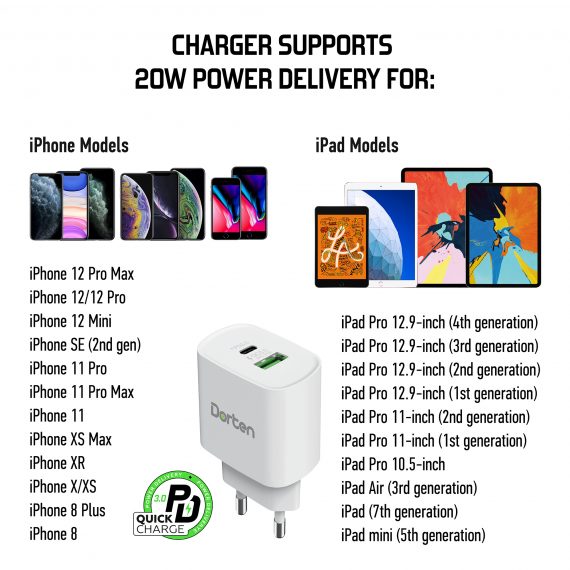 2-Port USB 18W Wall Quick Charger PD3.0+QC3.0_7
