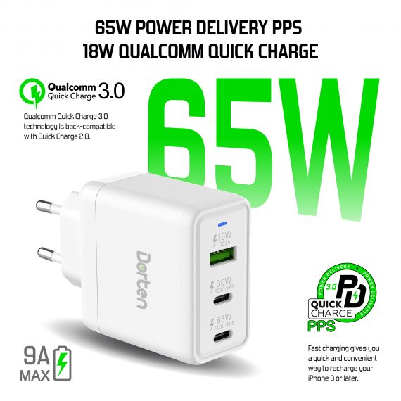 3-Port USB Smart ID 65W GaN Power Adapter- PD3.0-PPS+QC3.0_DN206800_2