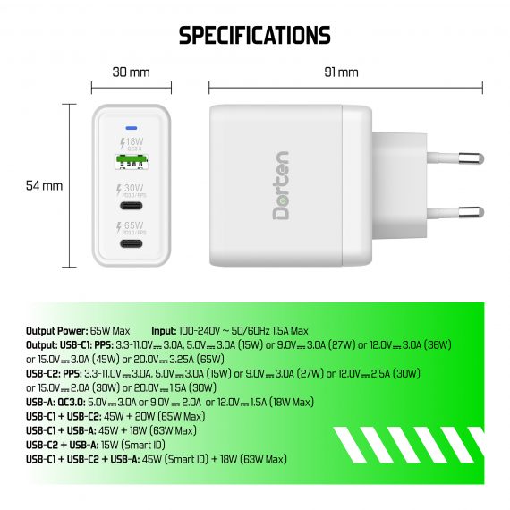 3-Port USB Smart ID 65W GaN Power Adapter- PD3.0-PPS+QC3.0_DN206800_6